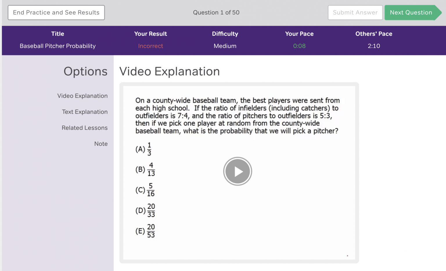 An In-Depth Magoosh GRE Prep Review [2024]