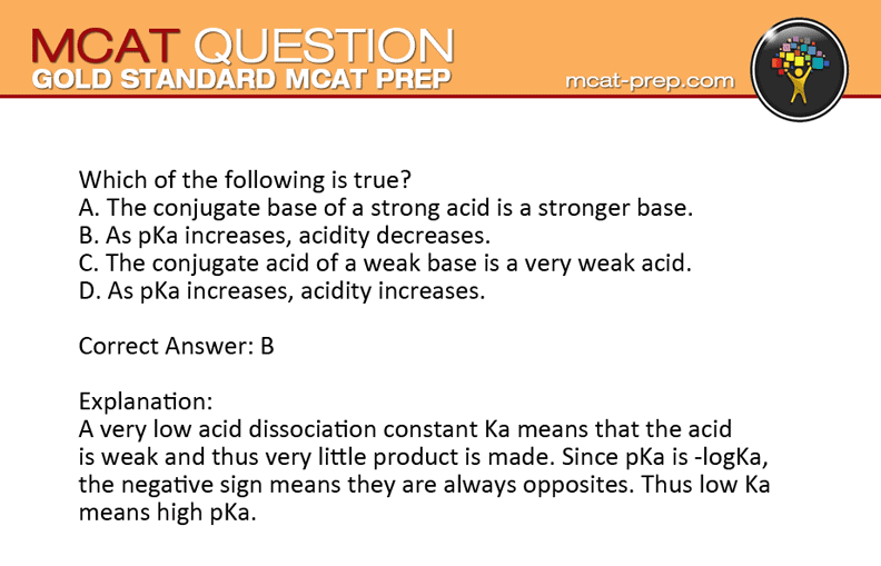 Mcat Practice Test Pdf Download Meda Cooney