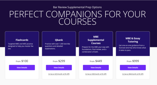 Kaplan Vs Barbri Review - Which Bar Prep Is Best In 2025?