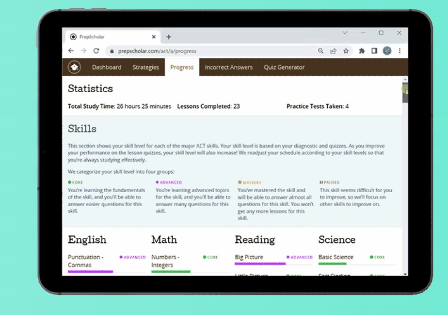prepscholar study plan