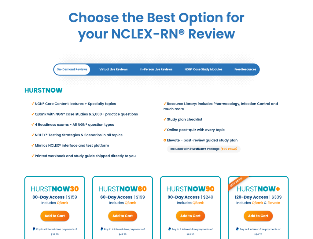 Hurst Review NCLEX-RN on-demand review plans and what's included