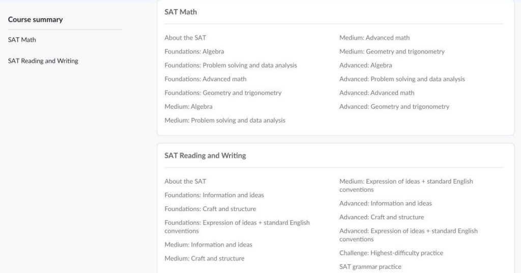 Khan Academy Official SAT Prep course outline for the digital SAT