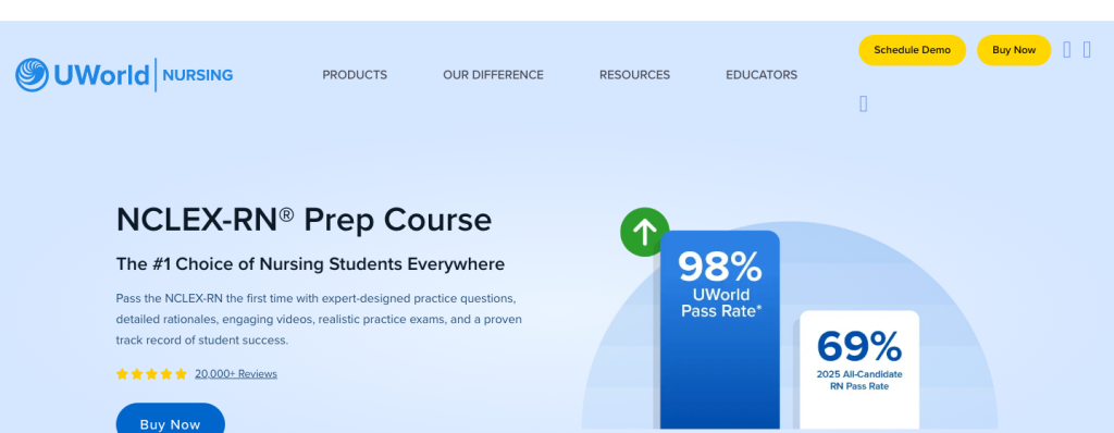 UWorld NCLEX-RN prep course page